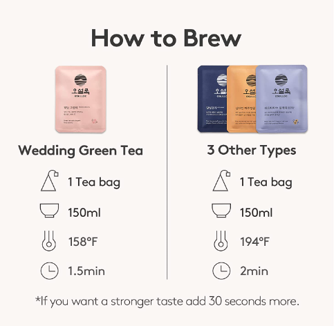 OSULLOC Lovely Tea Gift Set, 12EA (4 Flavors x 3EA) from Korea_KT