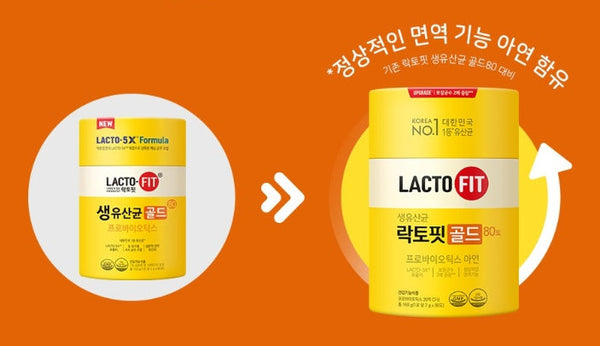 ChongKunDang Renewal LACTO-FIT Probiotics Gold from Korea_KT