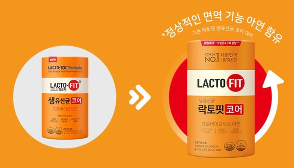 3 x ChongKunDang LACTO-FIT Probiotics Core 2g 60p from Korea