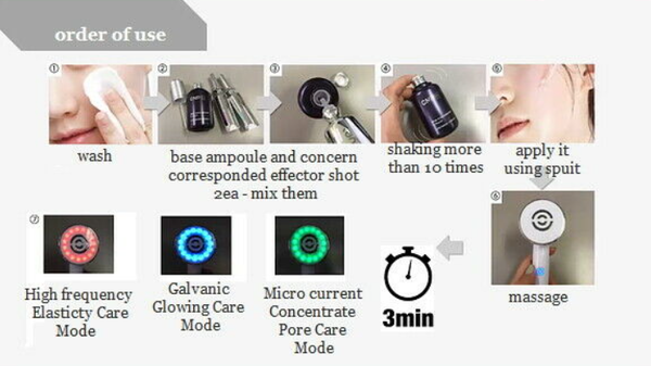 CNP Tuneage Smart LED Special Edition Triple Expert for Lifting, Glowing, Concentrate Pore Care from Korea