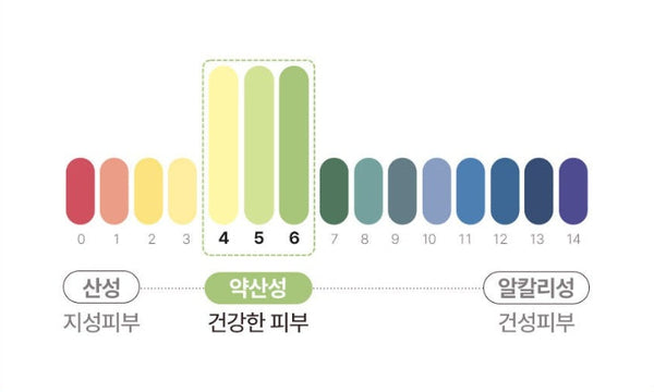 ATOPALM MLE Cream 160ml from Korea