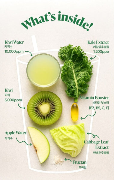 BANILA CO Clean it Zero Kiwi Kale Pore Pack Cleanser 180g from Korea