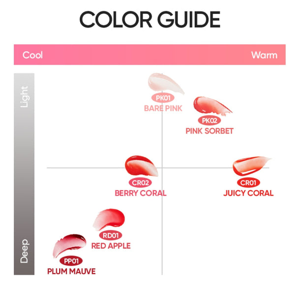 BANILA CO Hydrating Lip Oil 7.5ml, 6 Colours from Korea