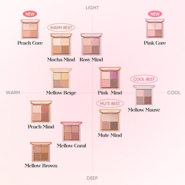 BANILA CO Mood On Eye Palette 7g, 10 Colours from Korea
