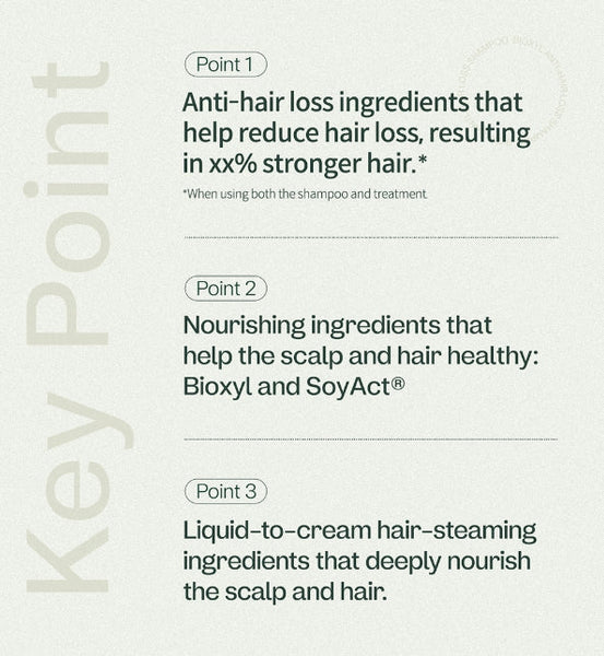 2 X ma:nyo BIOXYL Anti-Hair Loss Treatment 200ml from Korea