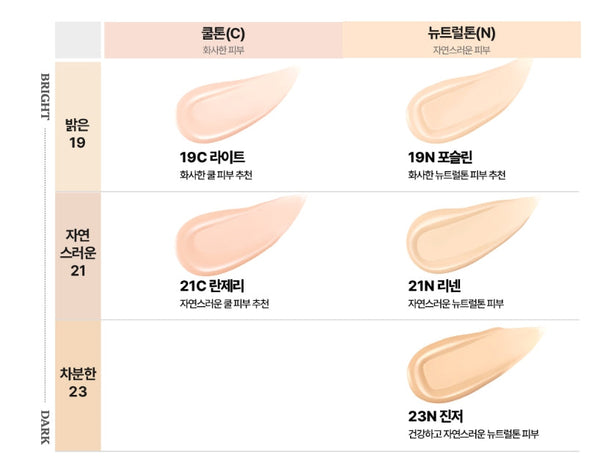CLIO Kill Cover Founwear Foundation The Original 35ml from Korea