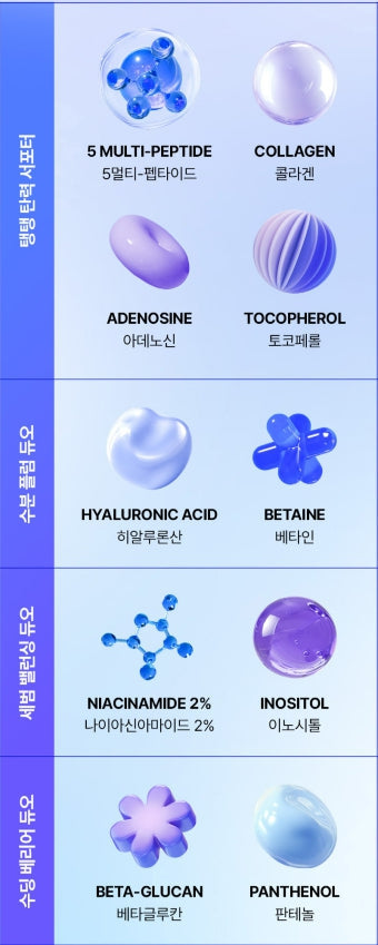 2 x COSRX The Blue Peptide Bakuchiol Plump Bounce Cream 50ml from Korea