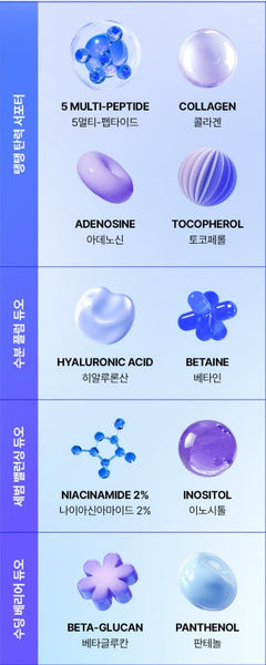 2 x COSRX The Blue Peptide Bakuchiol Plump Bounce Cream 50ml from Korea