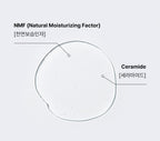 COSRX The Hyaluronic Acid 3 Serum 20ml from Korea