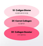 2 x MEDIHEAL Derma 365 Mask Collagen 30 Masks from Korea