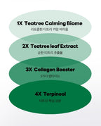 2 x MEDIHEAL Derma 365 Mask Teatree 30 Masks from Korea