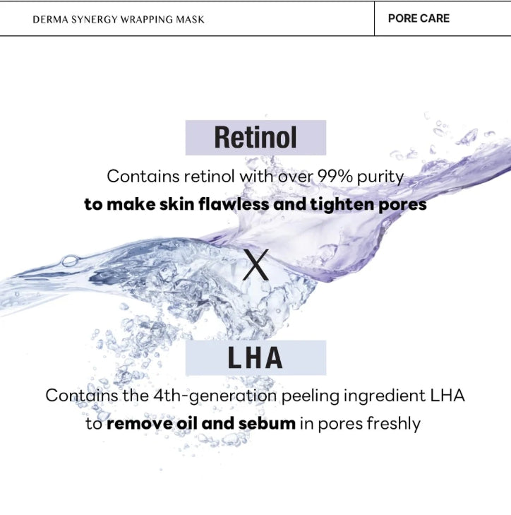 20 x MEDIHEAL Derma Synergy Wrapping Mask - Pore (Retinol x LHA) from Korea
