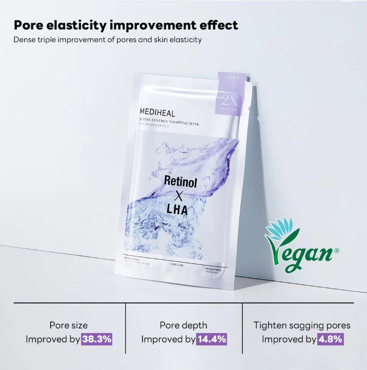 20 x MEDIHEAL Derma Synergy Wrapping Mask - Pore (Retinol x LHA) from Korea