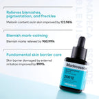 2 x MEDIHEAL Madecassoside Blemish Repair Serum 40ml from Korea