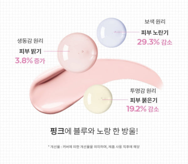 2 x MISSHA Glow Skin Tinted Tone-Up Sun 30ml SPF50+ PA++++ - Glowing Pink Sunscreen from Korea