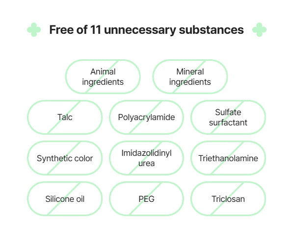 Mamonde Amazing Deep Mint Cleansing Foam