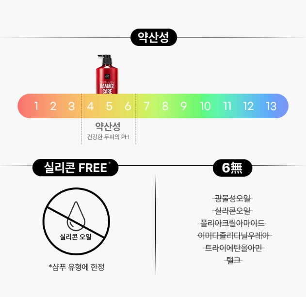 2 X [NEW] Mise-en-scene Professional Damage Care Red Protein Conditioner 680ml from Korea by Mise-en-scene