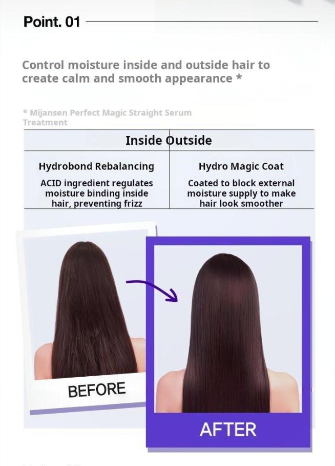 2 X Mise-en-scene Perfect Magic Straight Serum Treatment 230ml from Korea by Mise-en-scene