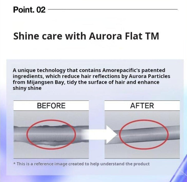 2 X Mise-en-scene Perfect Magic Straight Serum Treatment 230ml from Korea by Mise-en-scene