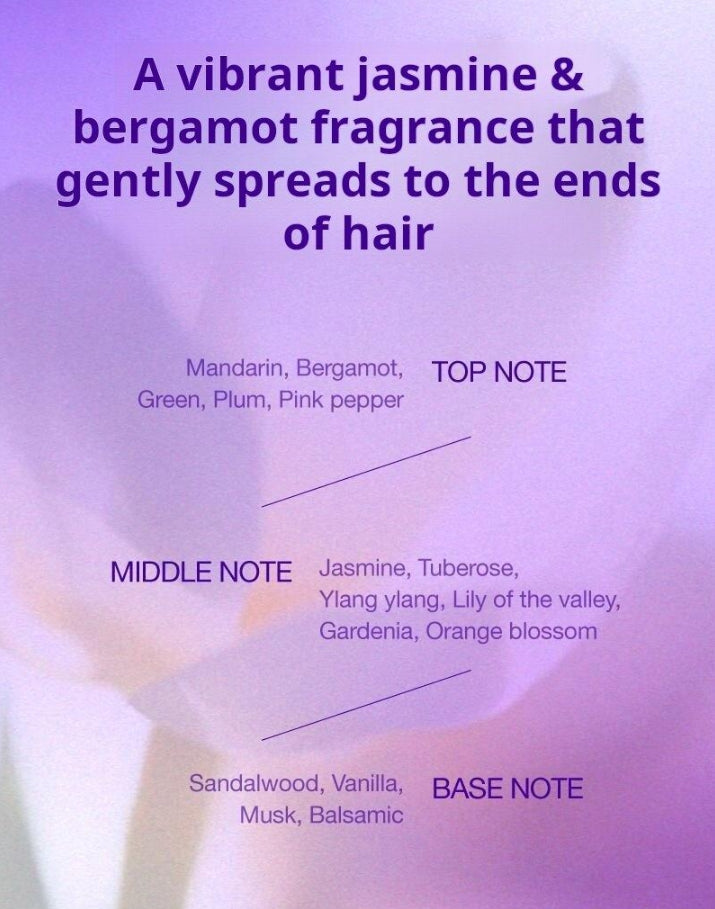 2 X Mise-en-scene Perfect Magic Straight Serum Treatment 230ml from Korea by Mise-en-scene