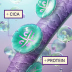 Mise-en-scene Salon 10 Professional Cica Protein Treatment 215ml from Korea by Mise-en-scene