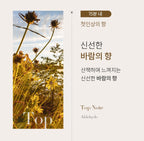[2 Items] Month & Days Perfume Body Wash 500ml & Lotion 500ml (De Breeze) from Korea