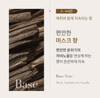 [2 Items] Month & Days Perfume Body Wash 500ml & Lotion 500ml (De Breeze) from Korea