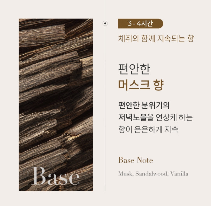 [2 Items] Month & Days Perfume Body Wash 300ml & Lotion 300ml (De Breeze) from Korea