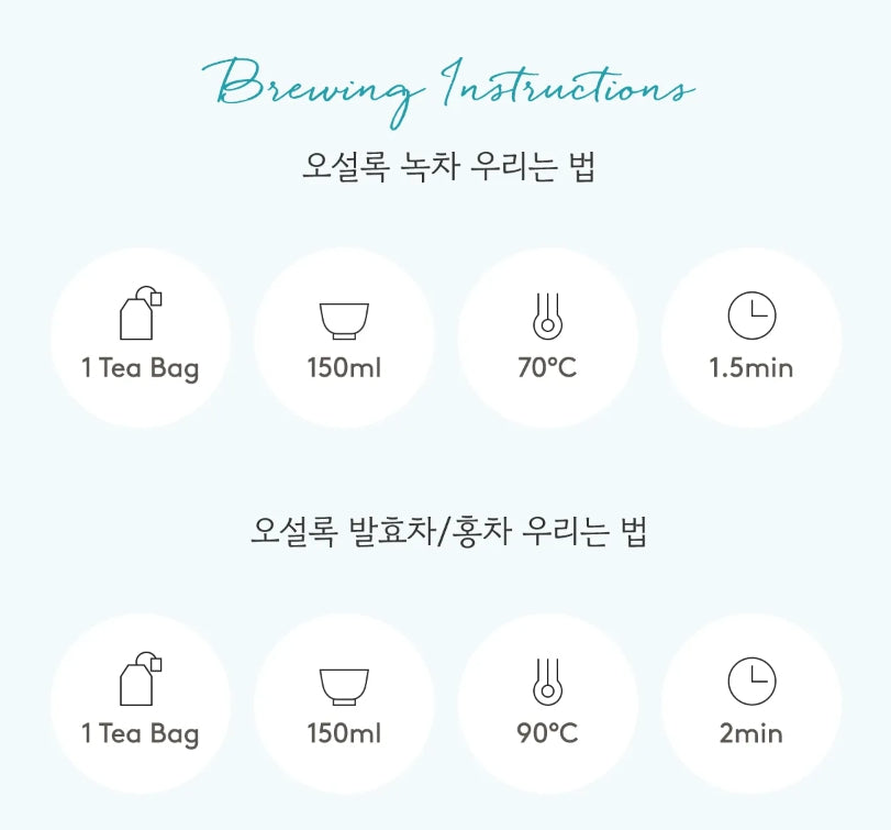 OSULLOC Tea Edition Island 6 types Gift Set, 18 packs (6flavors x 3ea), from Jeju from Korea_KT