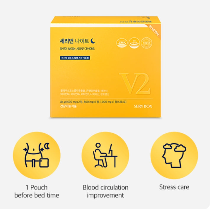 2 X [Renewal Version] SERY BOX Seryburn Night V2, 28 Count (4 weeks supply) from Korea_KT