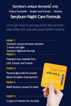 2 X [Renewal Version] SERY BOX Seryburn Night V2, 28 Count (4 weeks supply) from Korea_KT