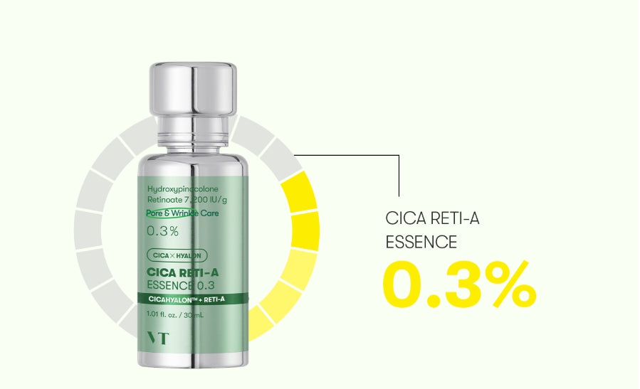 2 x VT COSMETICS Cica Reti-A Essence 0.3, 30ml from Korea