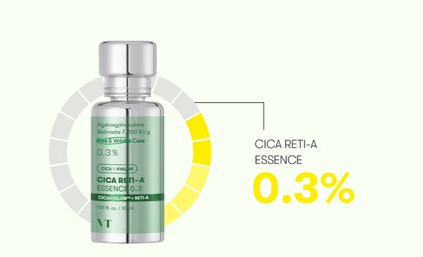 VT COSMETICS Cica Reti-A Essence 0.3, 30ml from Korea