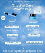 2 x belif Aqua Bomb Eye Gel 15ml from Korea