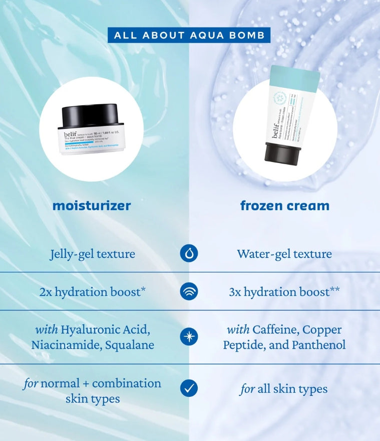 belif Aqua Bomb Frozen Cream 50ml from Korea