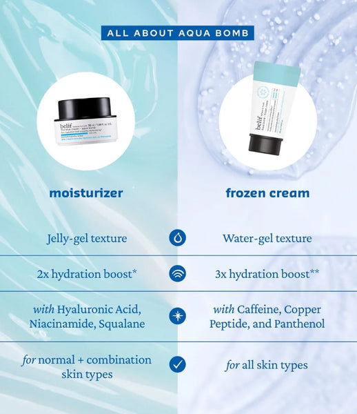 2 x belif Aqua Bomb Frozen Cream 50ml from Korea