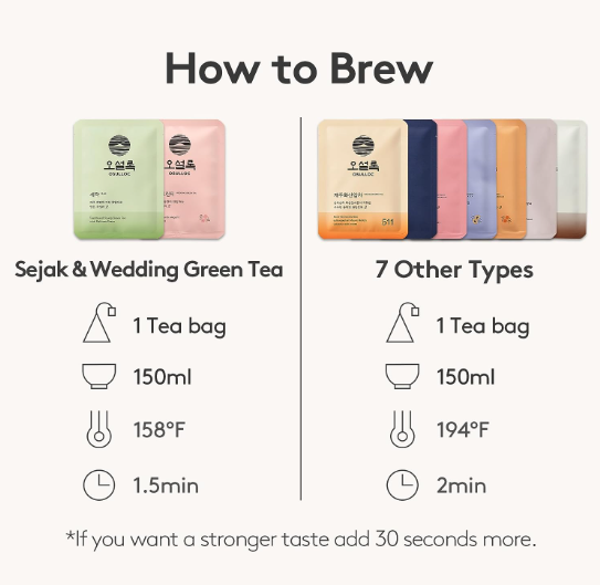 OSULLOC Special Tea Edition Gift Set, 54ea (6 x 9 flavors), Premium Tea Variety sampler - Self Care Gift Box, Premium Gourmet Pure & Blended Tea from Jeju from Korea_KT