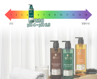 2 x Ryo New Mugwort Shampoo 800ml from Korea